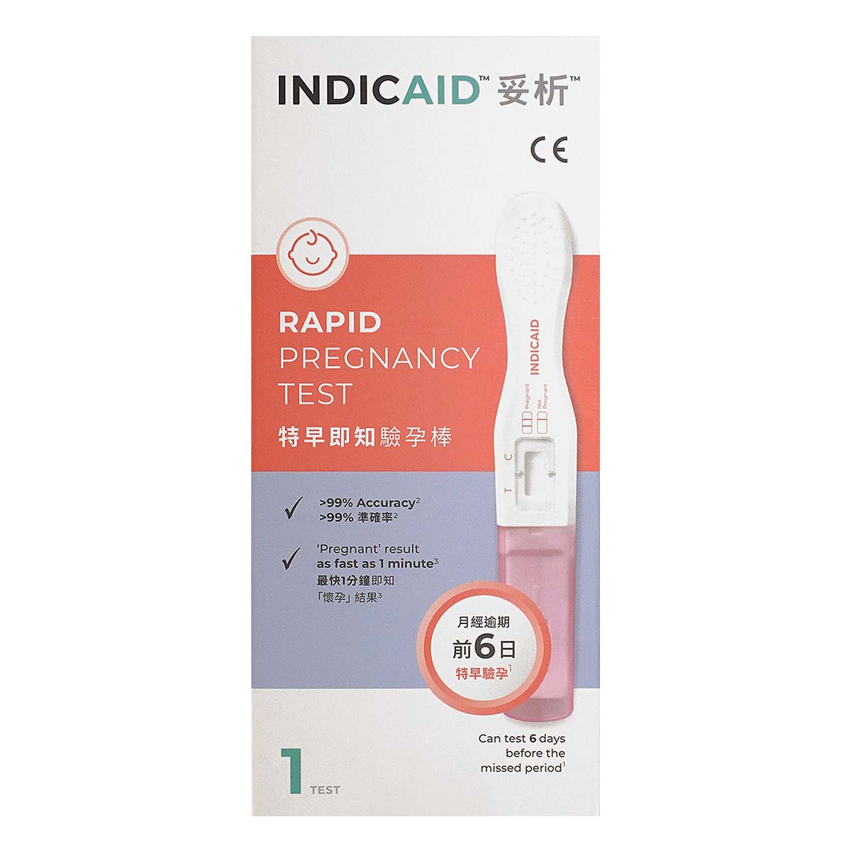 INDICAID Rapid Pregnancy Test-p_2